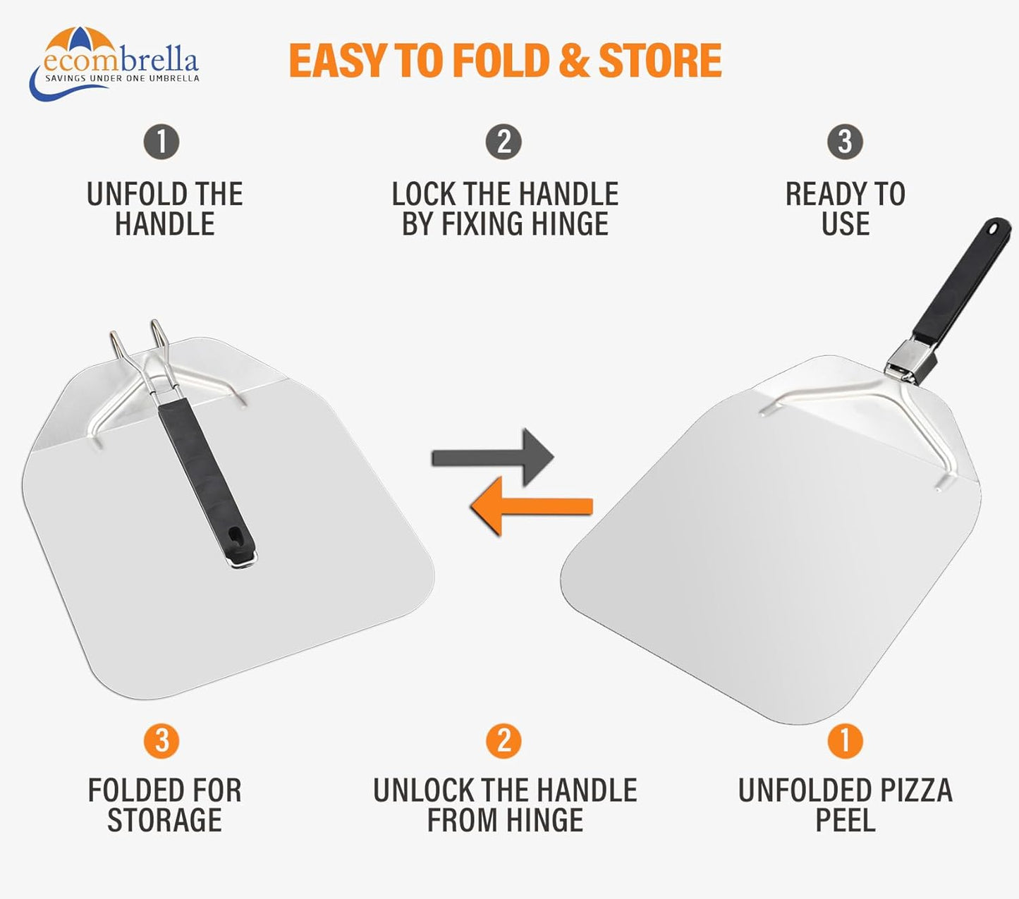 ECOMBRELLA Pizza Peel 12.5 x 14 Inch with Foldable Handle – Metal Folding Pizza Peel with Anti-Fall Backstep – Non Stick Pizza Paddle for Effortless Transfer - Rust Proof