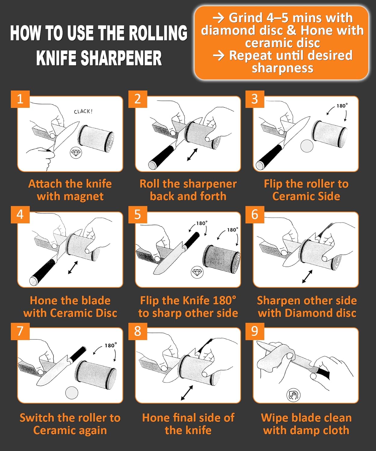 Rolling Knife Sharpener 1000/3000 Disc - Beech Wood Knife Sharpener with 1000 Diamond Grinding Disc & 3000 Ceramic Honing Disc - 4 Angles 15° 18° 20° & 22° Rolling Knife Sharpener for Straight Edge