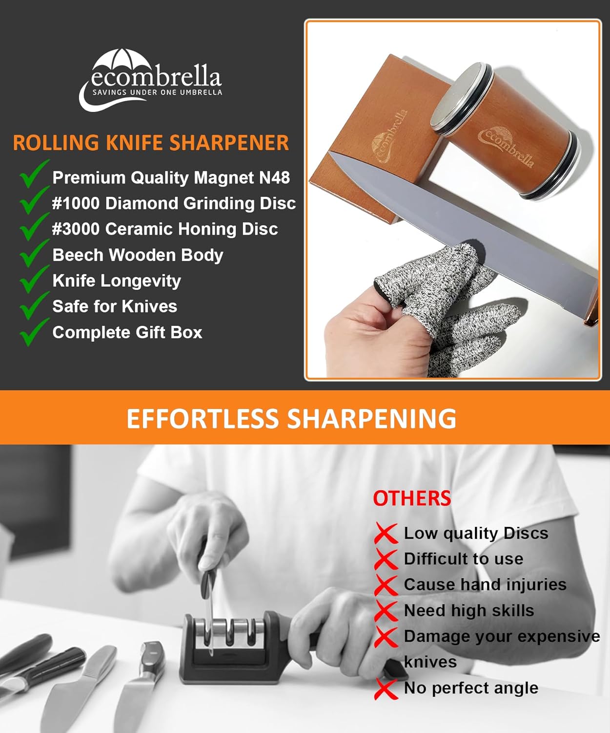 Rolling Knife Sharpener 1000/3000 - Beech Wood Knife Sharpener with 1000 Diamond Grinding Disc & 3000 Ceramic Honing Disc - Aiguiseur de Couteaux with 15 & 20 Degree Angles - Knife Sharpeners